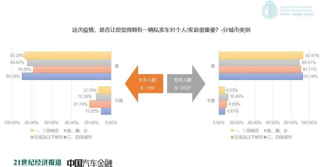 发现,世纪,理念,东风,日产