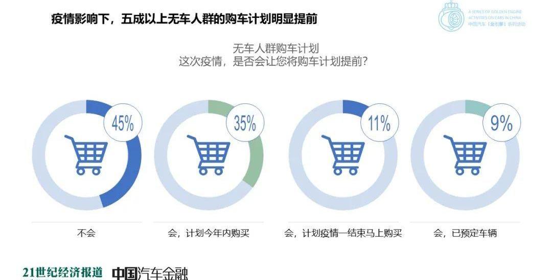 发现,世纪,理念,东风,日产
