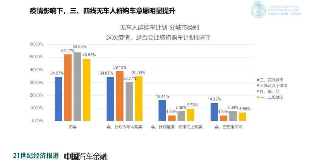 发现,世纪,理念,东风,日产