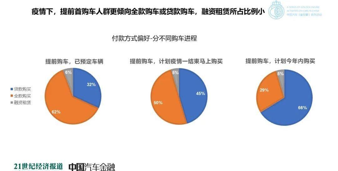发现,世纪,理念,东风,日产