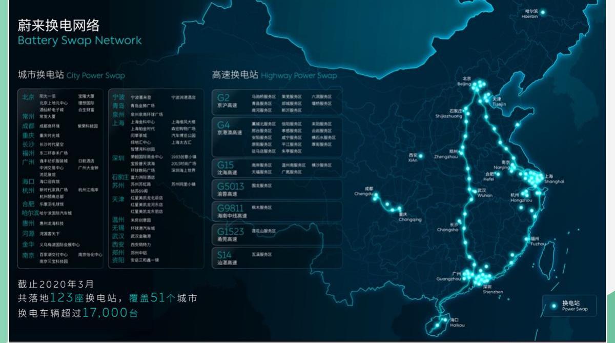 蔚来