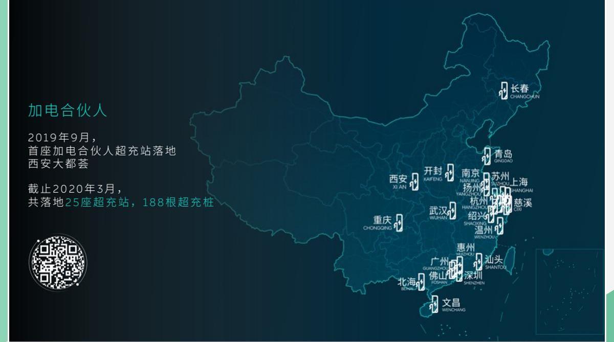 蔚来