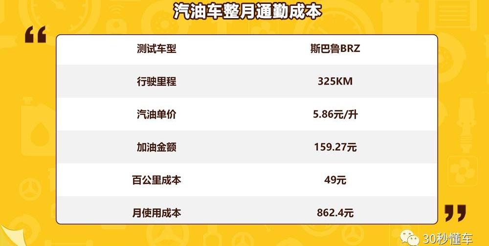 北京,理念,现代