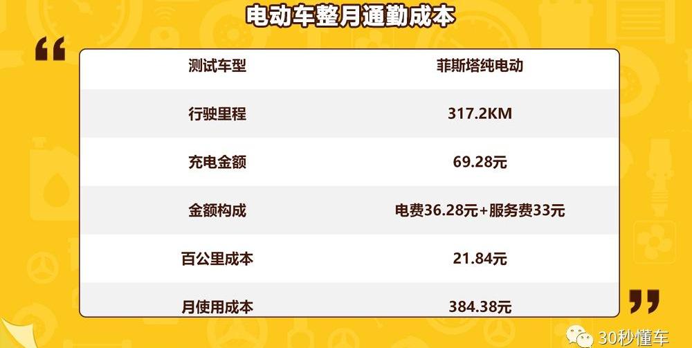 北京,理念,现代