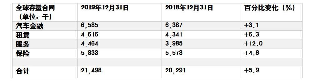 大众,曼
