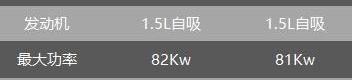 大众,丰田,斑马,斯柯达,卡罗拉