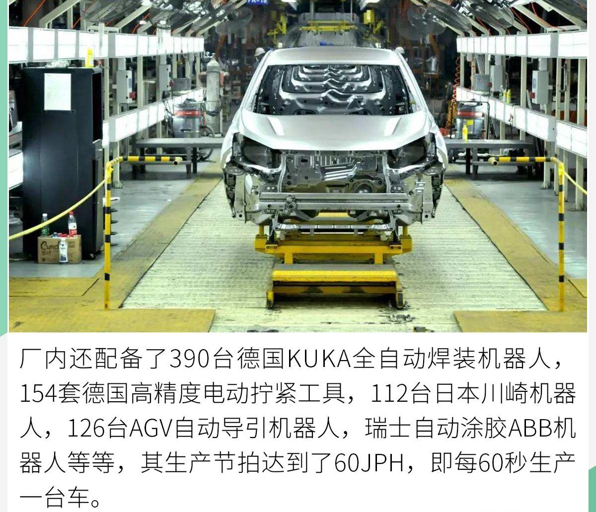 长安,长安CS75,哈弗,哈弗H6,鲸