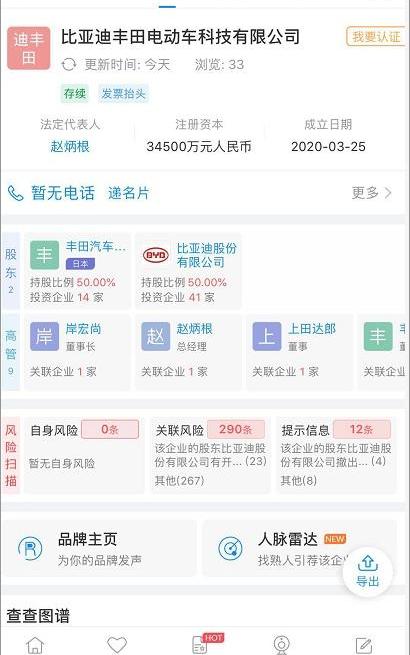 丰田,比亚迪,特斯拉,大众,雷克萨斯