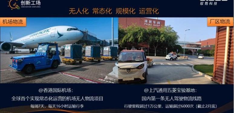 北京,大运,丰田,红杉,合创