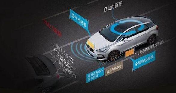 红旗,一汽,红旗H5,红旗HS7,红旗H9