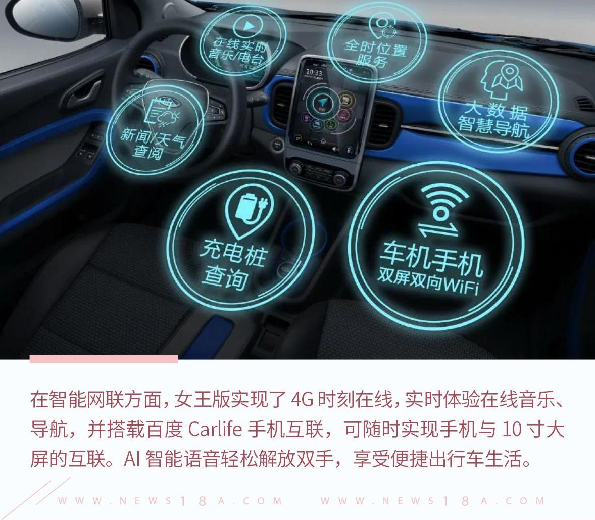 小蚂蚁,奇瑞,奇瑞新能源