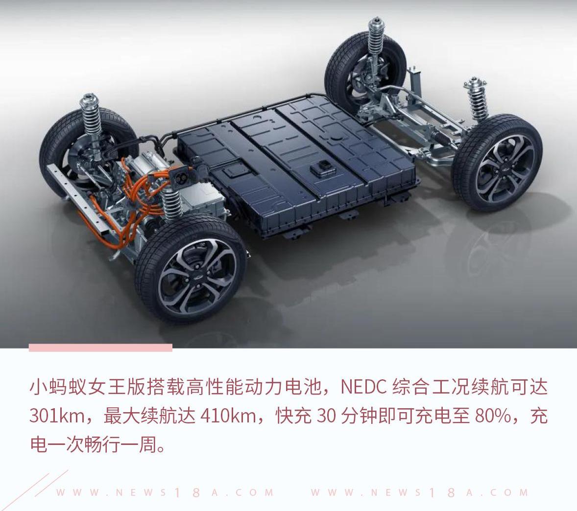 小蚂蚁,奇瑞,奇瑞新能源