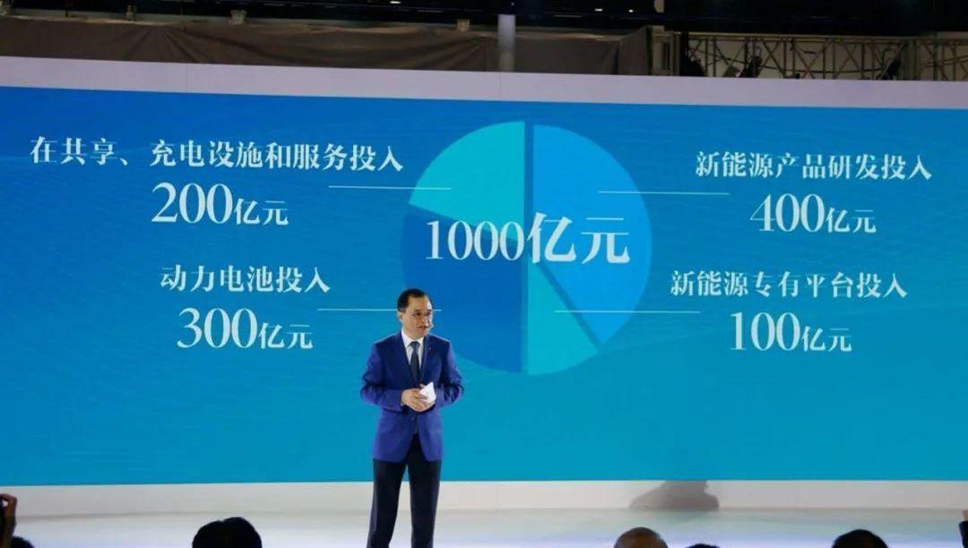 长安,逸动,汉,世纪,全顺