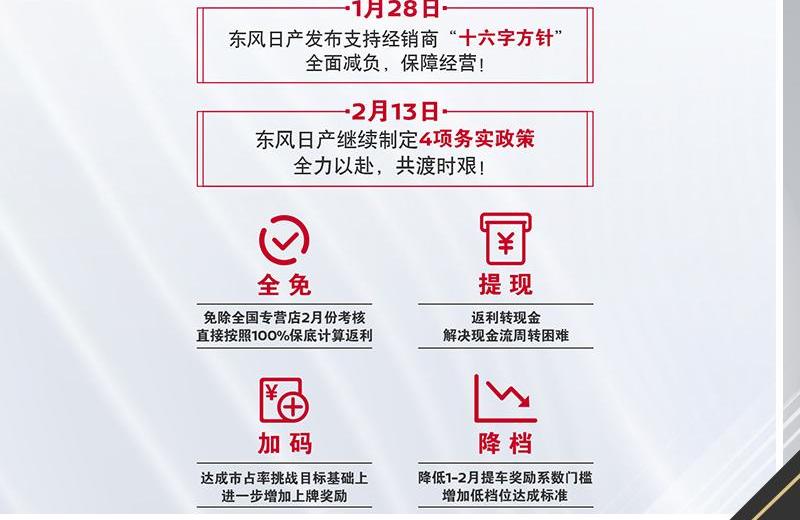 日产,东风,轩逸,天籁,世纪