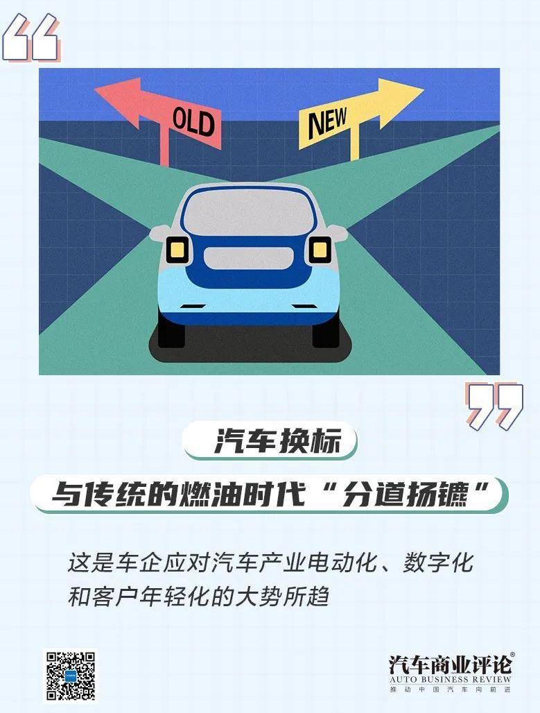 日产,起亚,宝马,大众,丰田