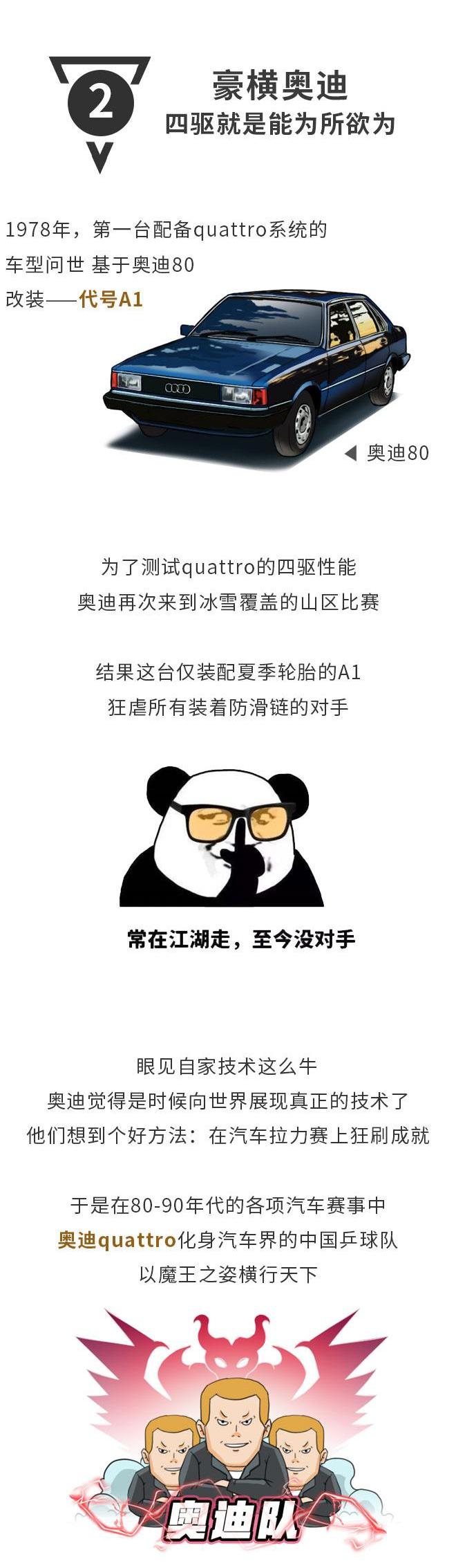 奥迪