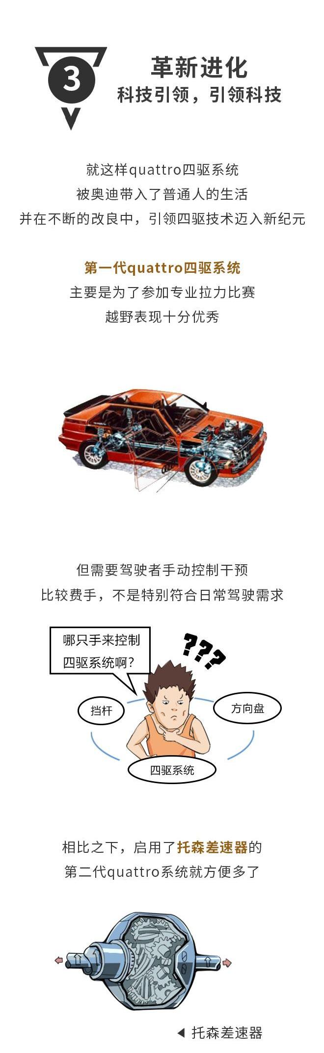 奥迪