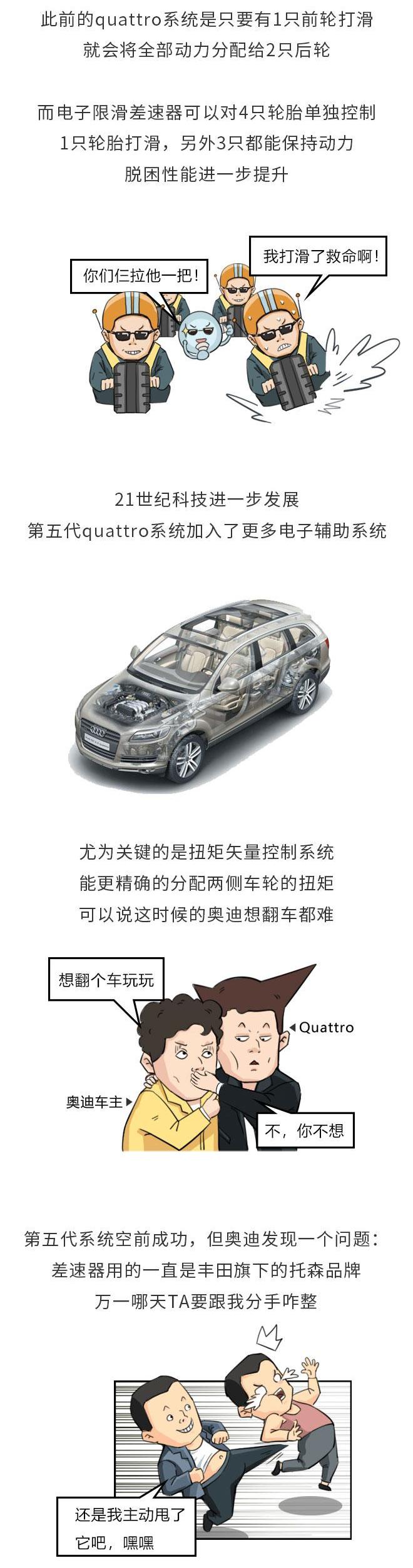 奥迪