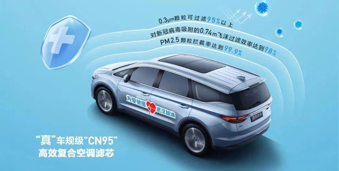 领克,吉利汽车,领克05,几何汽车,沃尔沃