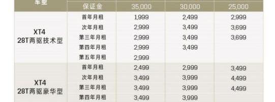 凯迪拉克,雅阁,凯美瑞,发现,天籁