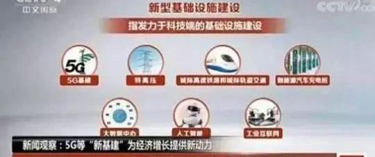 特斯拉,丰田,比亚迪,东风,长城