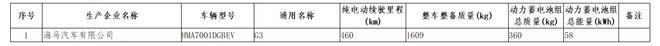 小鹏,小鹏G3,远程,小鹏P7