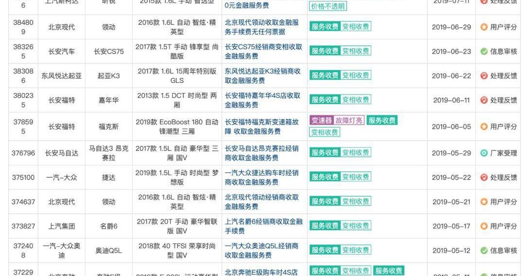 奔驰,宝马,凯迪拉克,宝马3系,发现