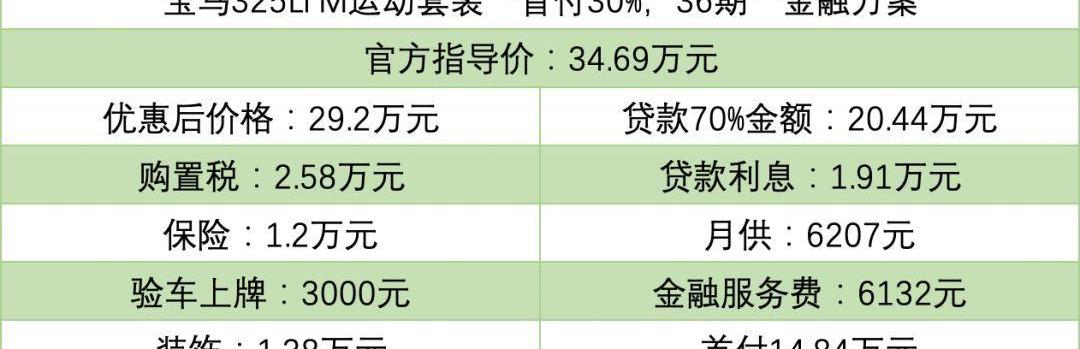 奔驰,宝马,凯迪拉克,宝马3系,发现