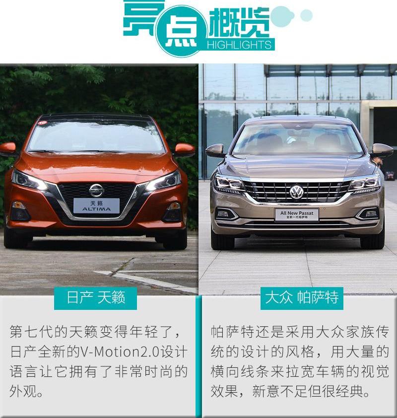 天籁,帕萨特,日产,大众