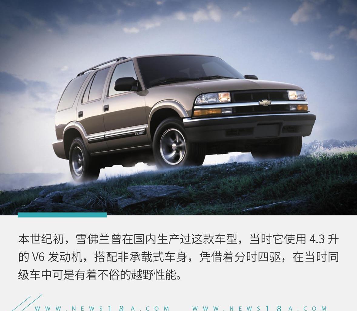 汉兰达,汉,开拓者,别克,昂科旗