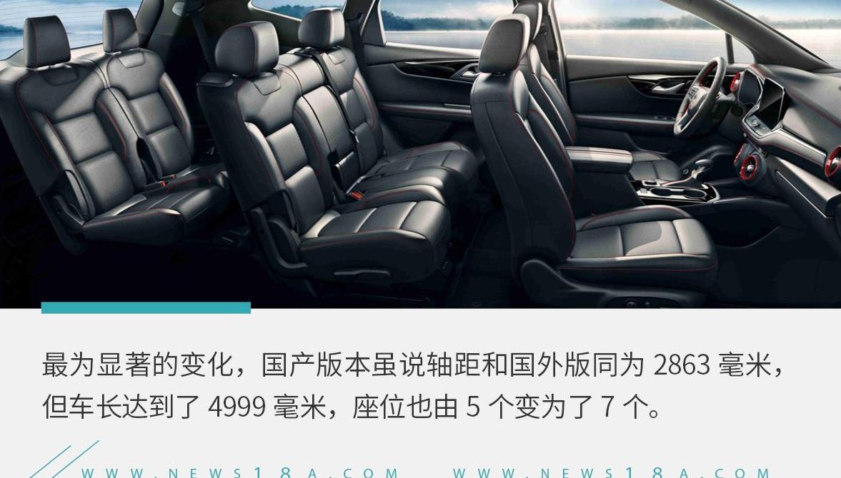 汉兰达,汉,开拓者,别克,昂科旗