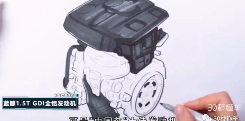 长安,长安欧尚,汉兰达,汉,北京