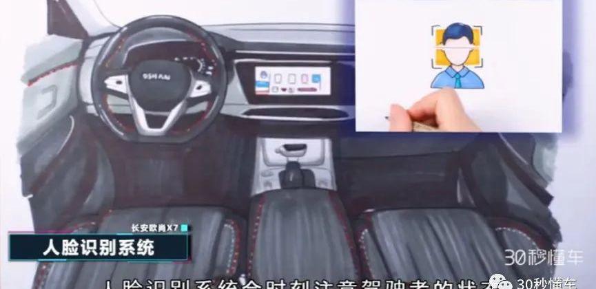 长安,长安欧尚,汉兰达,汉,北京