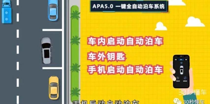 长安,长安欧尚,汉兰达,汉,北京