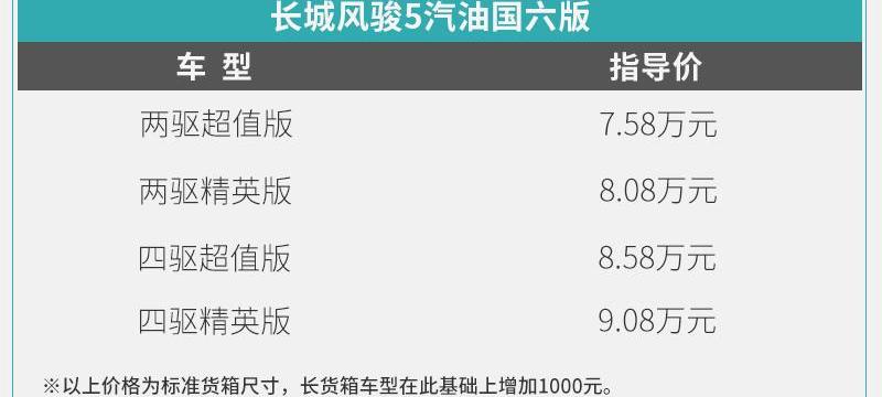风骏5,长城,风骏7,炮