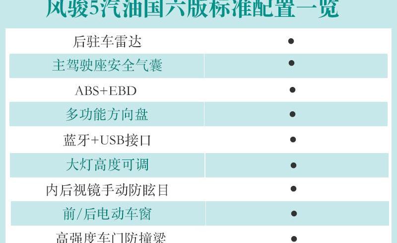 风骏5,长城,风骏7,炮