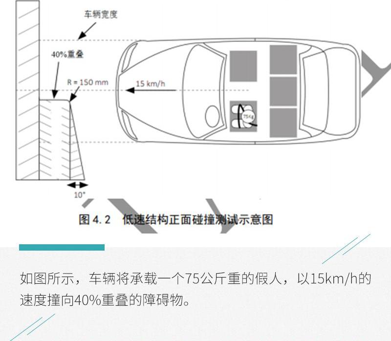 福克斯,福特