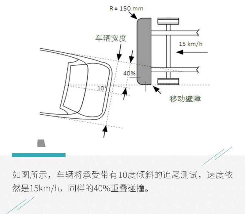 福克斯,福特