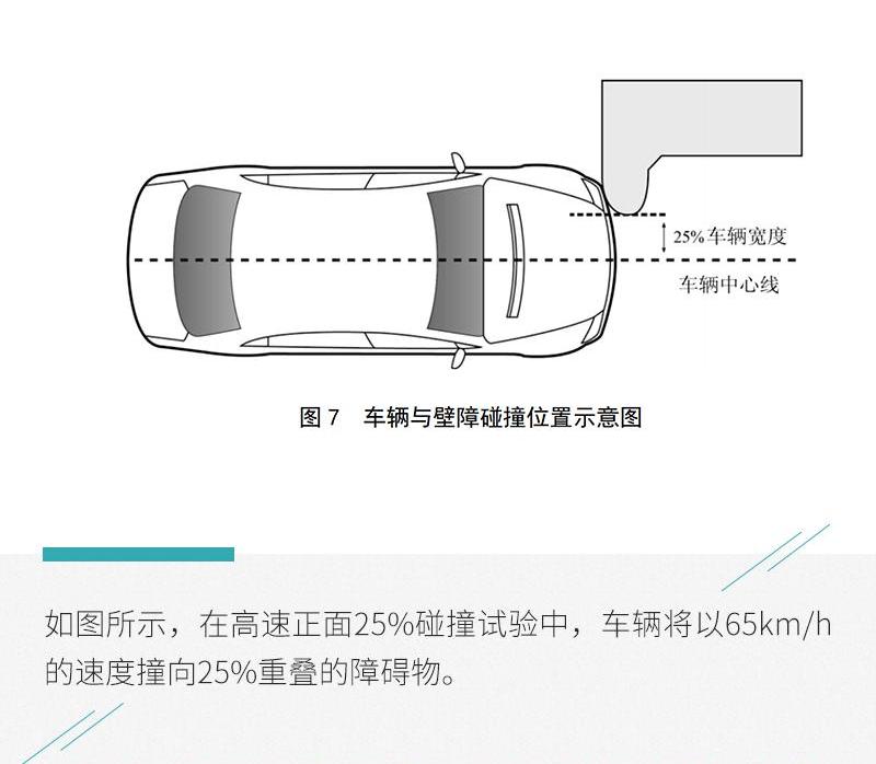 福克斯,福特