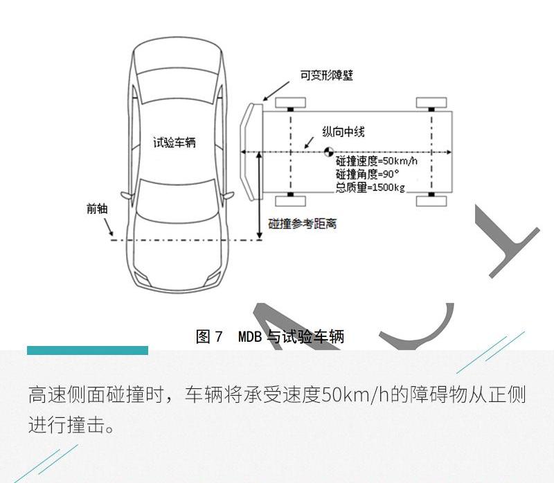 福克斯,福特