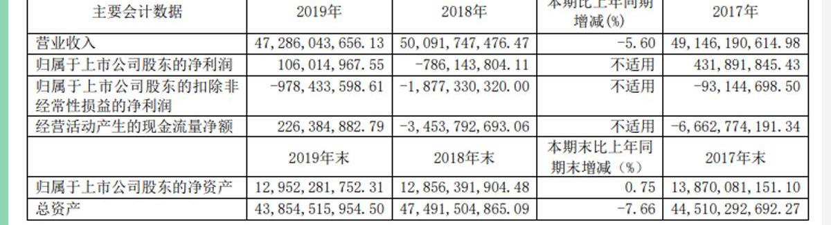 江淮,大众,蔚来