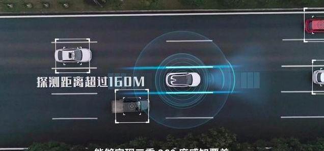 长安,长安UNI-T