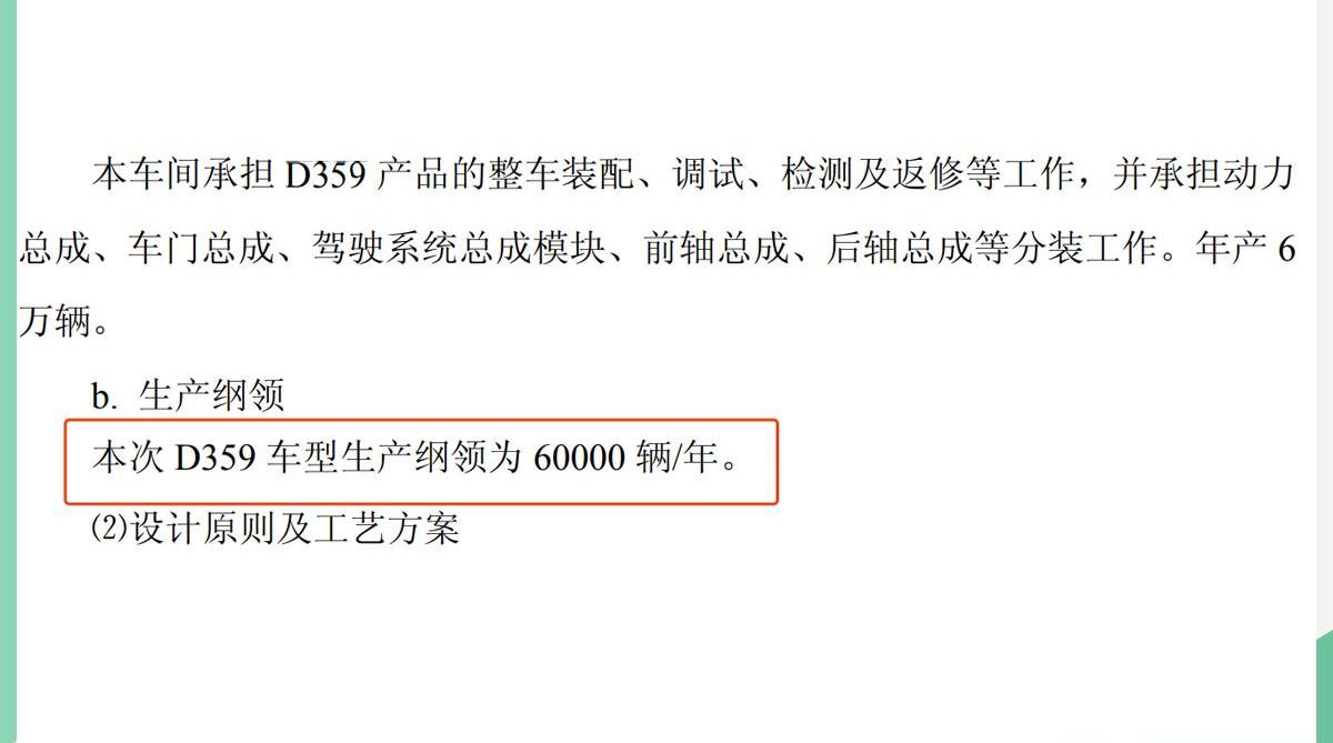 奔腾,一汽