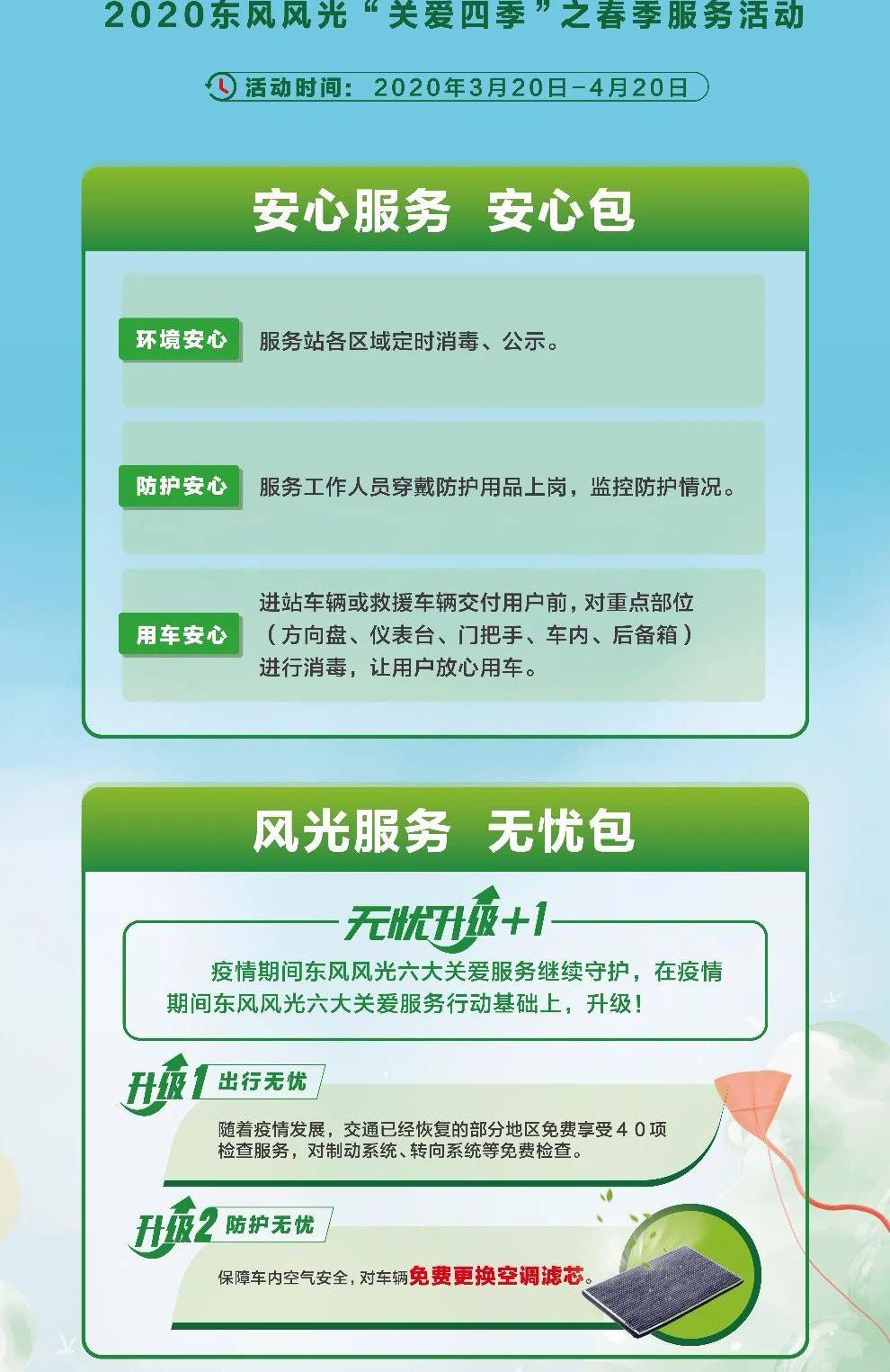 东风,东风风光,东风小康,风光ix7,风光580