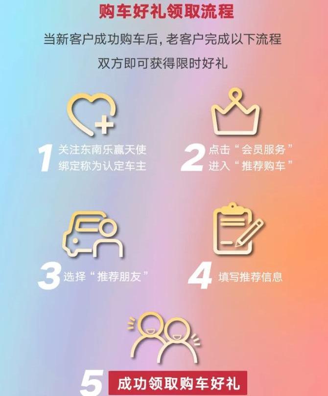 东南