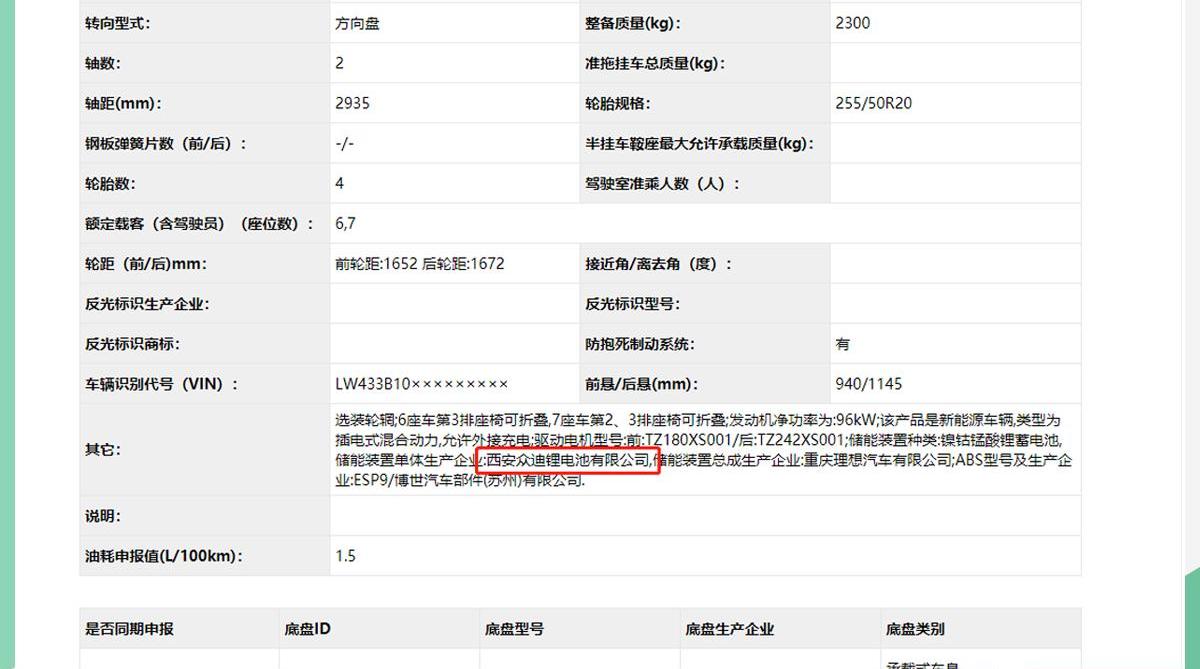 比亚迪,理想汽车,理想ONE,丰田,长安