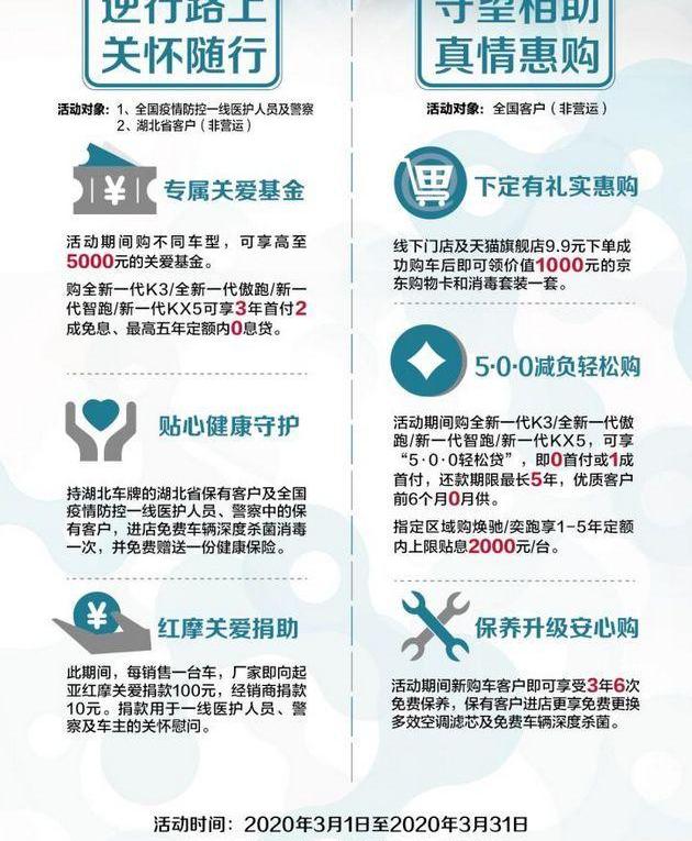 红旗,奔驰,奔腾,起亚,一汽