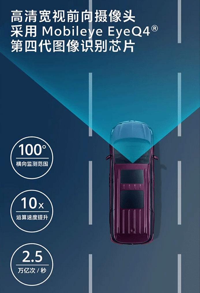 别克,别克GL8,远程