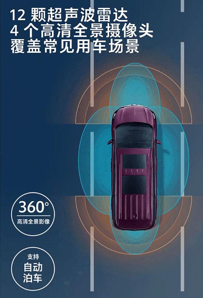 别克,别克GL8,远程