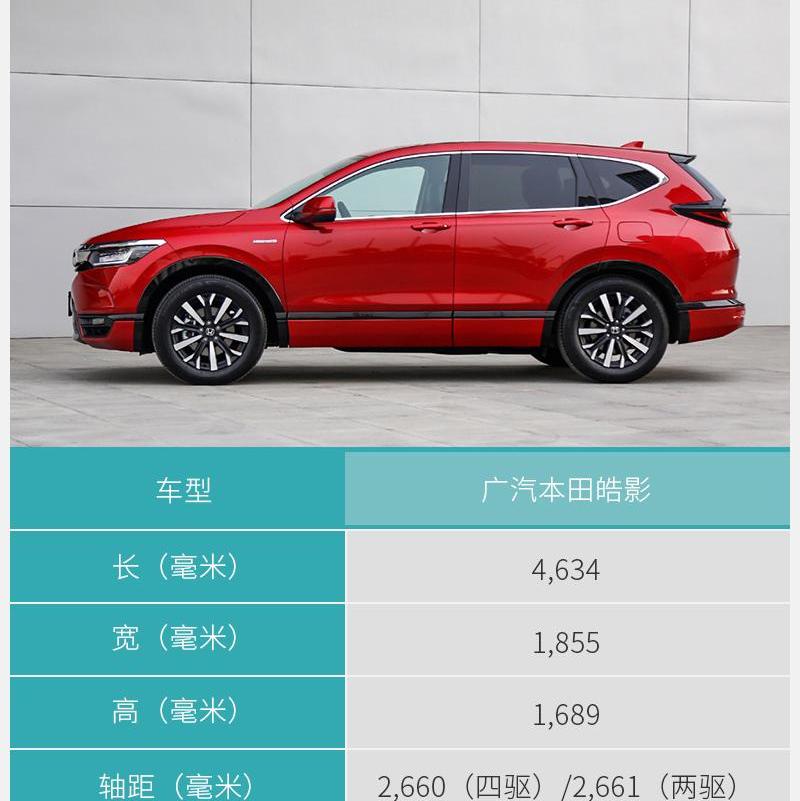 锐际,福特,昂科拉,RAV4荣放,皓影